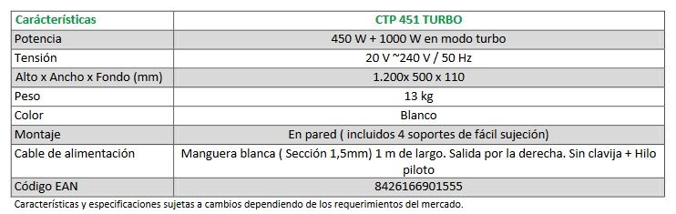 caracteristicas secatoallas ecotermi ctp-451-turbo